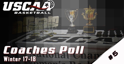 USCAA Basketball Coaches Poll Rankings - Week 5
